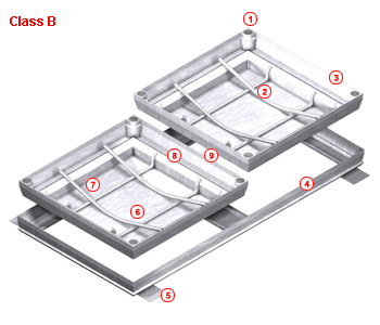Urbanfil 2 part