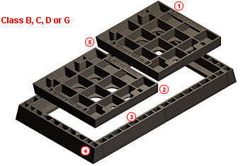 2 part recessed ductile iron access cover & frame