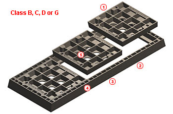 3 part recessed ductile iron access cover & frame