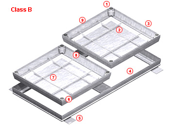 Urbanfil 2 part
