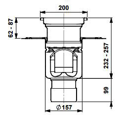 gully dimensions