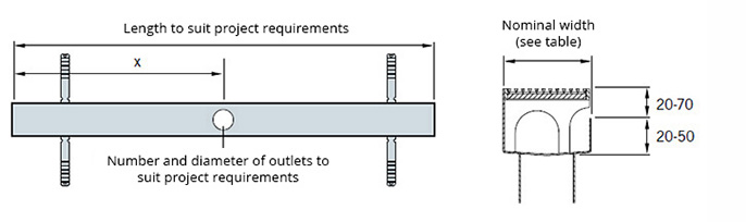 raintrak O