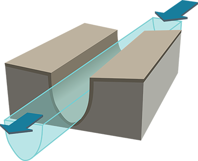 hydraulic performance - steady uniform flow
