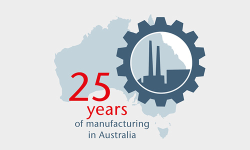 25 years of manufacturing