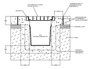 Cable Pit Plan