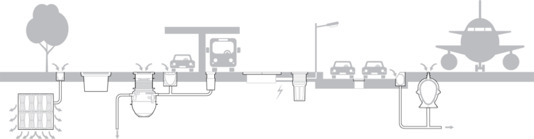 Drain Application Diagram