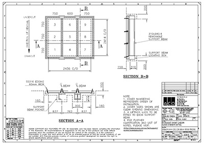 tech support access covers